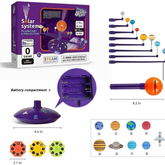 Picture of SOLAR SYSTEM planetary E projector