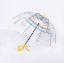 Picture of CLOUD HAND YELLOW